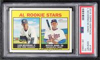 Rookie Stars - Luis Severino, Miguel Sano [PSA 10 GEM MT]