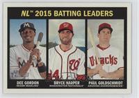 League Leaders - Dee Gordon, Bryce Harper, Paul Goldschmidt