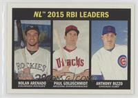 League Leaders - Nolan Arenado, Paul Goldschmidt, Anthony Rizzo