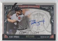 Blake Swihart #/299