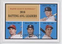 1961 Topps 