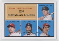 1961 Topps 