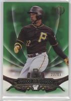 Andrew McCutchen #/99