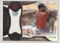 Evan Gattis #/199