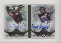 Frank Robinson, Adam Jones #/25