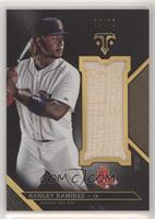 Hanley Ramirez #/36