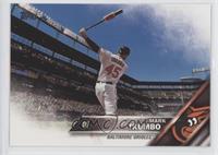 Mark Trumbo