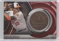 Adam Jones