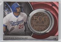 Adrian Gonzalez