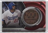 Adrian Gonzalez