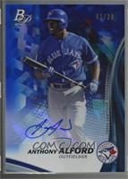 Anthony Alford [Noted] #/20