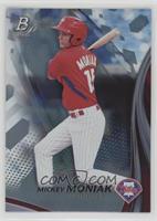 Mickey Moniak (Batting)