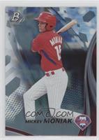 Mickey Moniak (Batting)