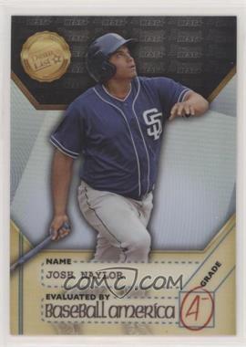 2017 Bowman's Best - Baseball America's 2017 Deans List #BADL-JN - Josh Naylor