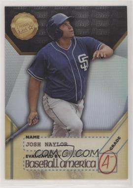 2017 Bowman's Best - Baseball America's 2017 Deans List #BADL-JN - Josh Naylor