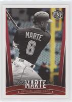 Starling Marte