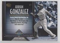 Adrian Gonzalez (Career Home Runs) #/1
