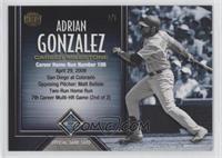 Adrian Gonzalez (Career Home Runs) #/1