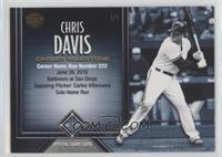 Chris Davis (Career Home Runs) #/1