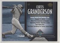 Curtis Granderson (Career Home Runs) #/1