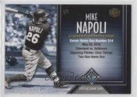 Mike Napoli (Career Home Runs) #/1