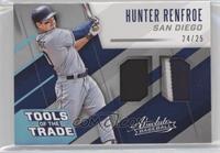 Hunter Renfroe #/25