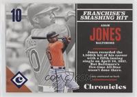 Adam Jones #/399