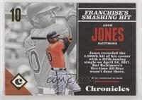 Adam Jones #/999