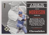 Logan Morrison #/999