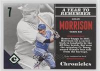 Logan Morrison #/199