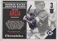 Rookies - Orlando Arcia #/499