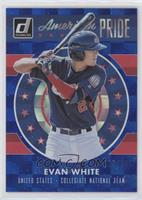 Evan White #/249