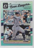 Evan Longoria #/299