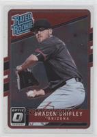 Rated Rookies - Braden Shipley