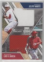 Jelfry Marte, Luis V. Garcia #/149