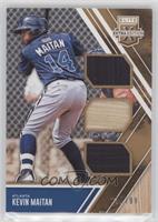 Kevin Maitan #/99