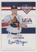 Evan Skoug #/499