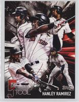 Hanley Ramirez #/49