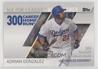 Adrian Gonzalez