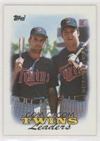 Team Leaders - Minnesota Twins