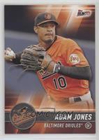 Adam Jones