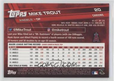 Mike-Trout.jpg?id=378d2cb4-34f6-4eed-8fd3-480a9631517b&size=original&side=back&.jpg