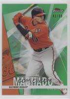 Manny Machado #/99