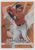 Manny Machado #/25