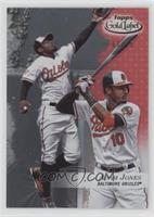 Adam Jones #/75