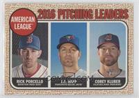 League Leaders - Corey Kluber, J.A. Happ, Rick Porcello (Porcello on Back)