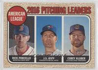 League Leaders - Corey Kluber, J.A. Happ, Rick Porcello (Porcello on Back)