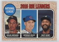 League Leaders - Matt Kemp, Anthony Rizzo, Nolan Arenado