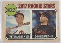 Rookie Stars - Trey Mancini, Donnie Hart