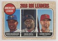 League Leaders - Edwin Encarnacion, Albert Pujols, David Ortiz